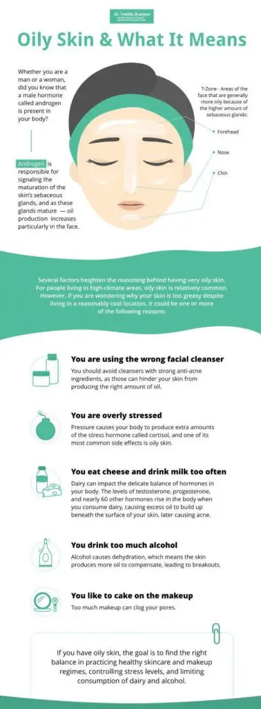What is oily skin?