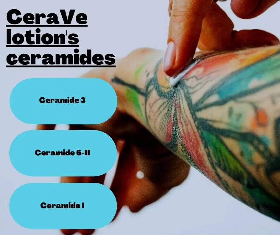 Can  i use cerave lotion in new tattoos