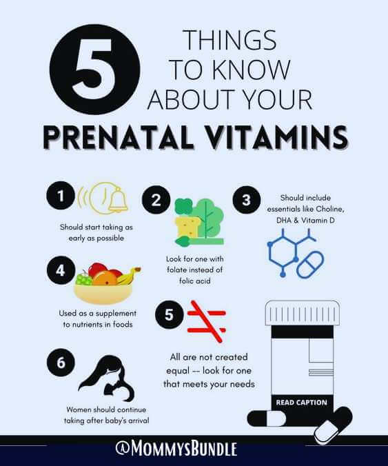 What are prenatal vitamins and how do they work?