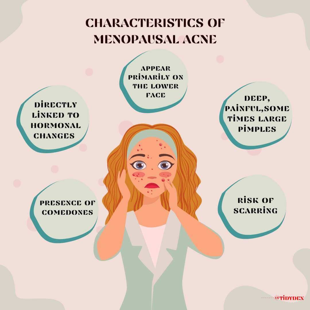 Characteristics of Menopausal Acne