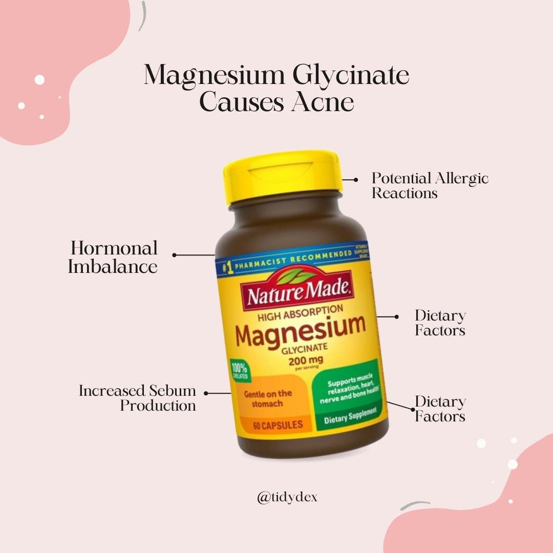 does magnesium glycinate cause acne